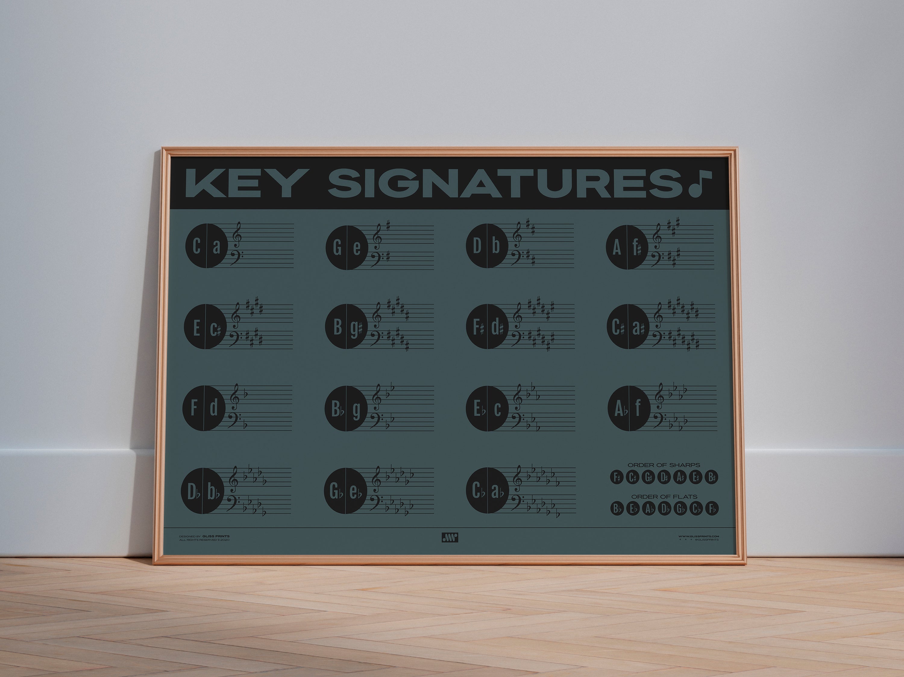 Music Key Signature Print, Blue