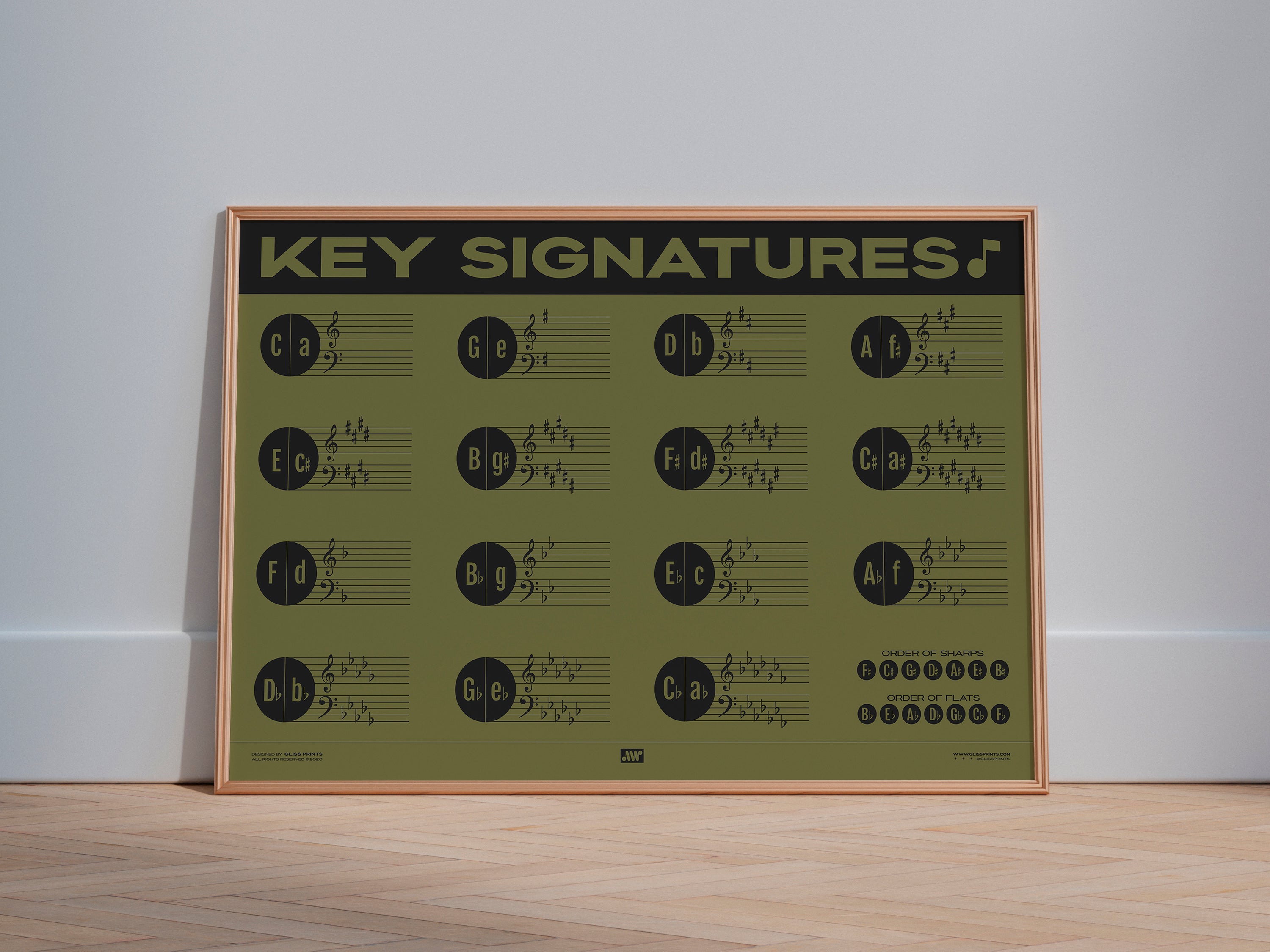 Music Key Signature Print, Green
