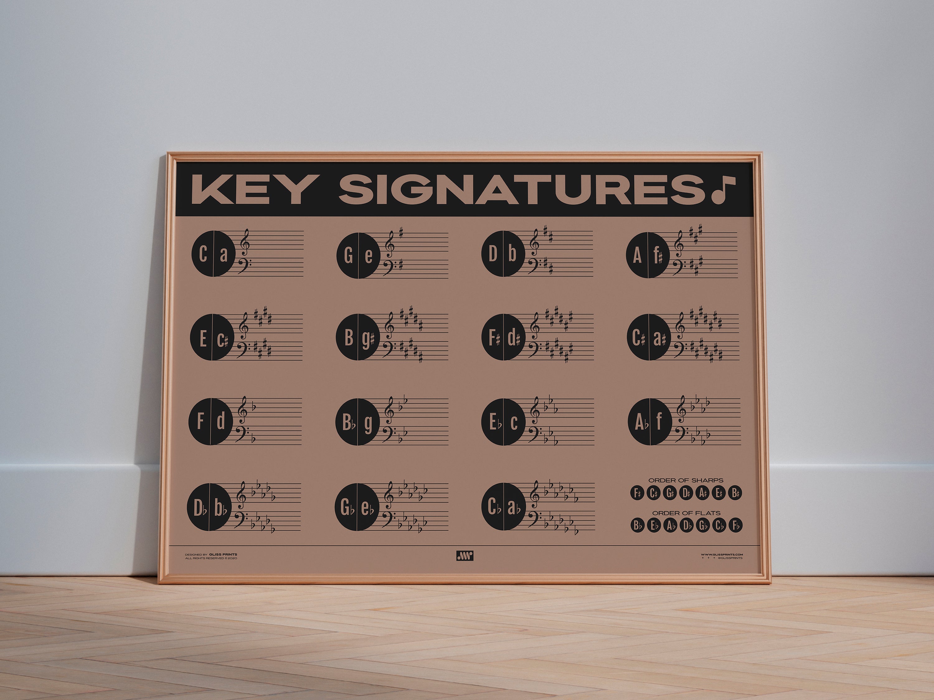 Music Key Signature Print, Pink