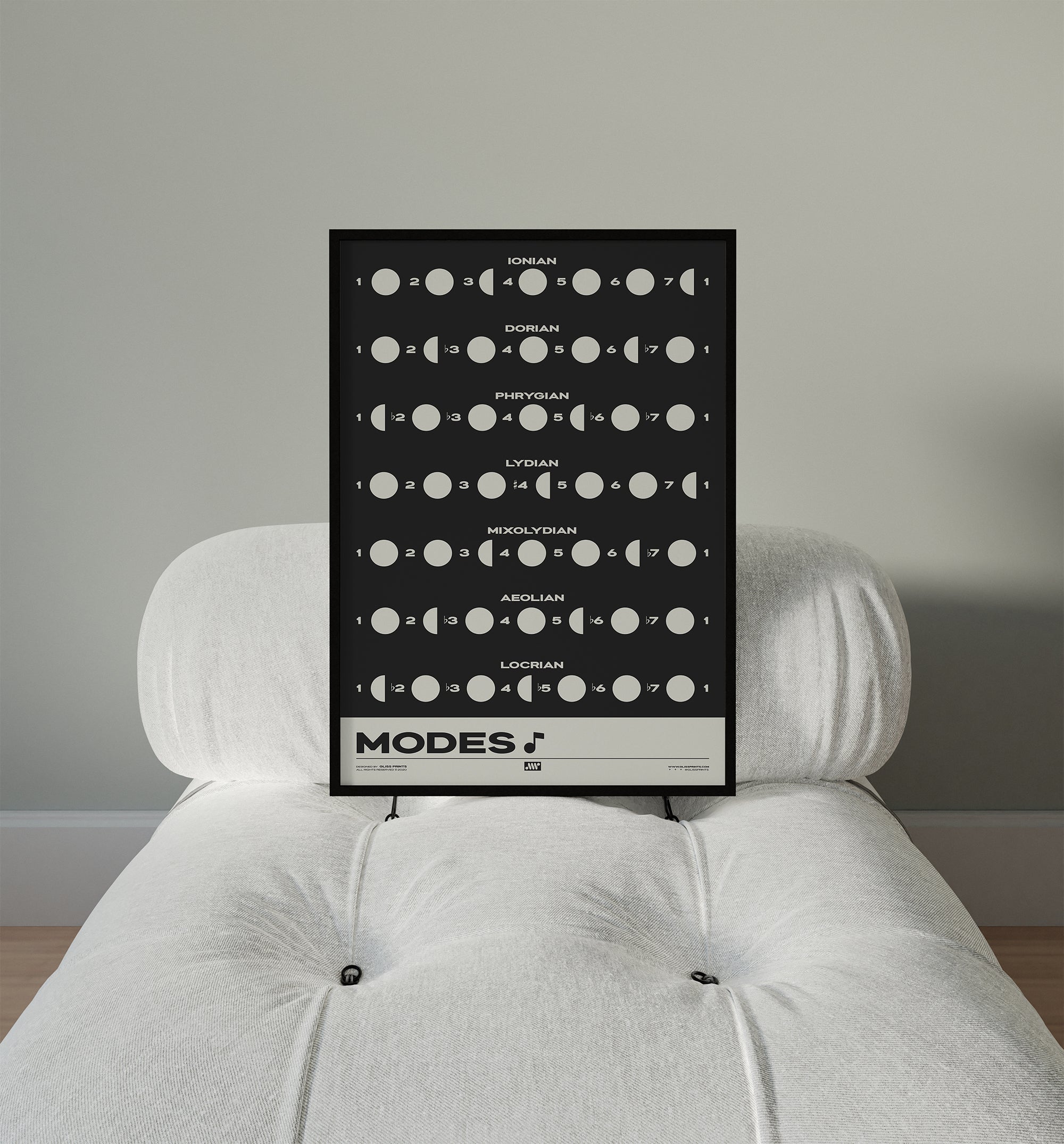 Music Modes Poster, Black