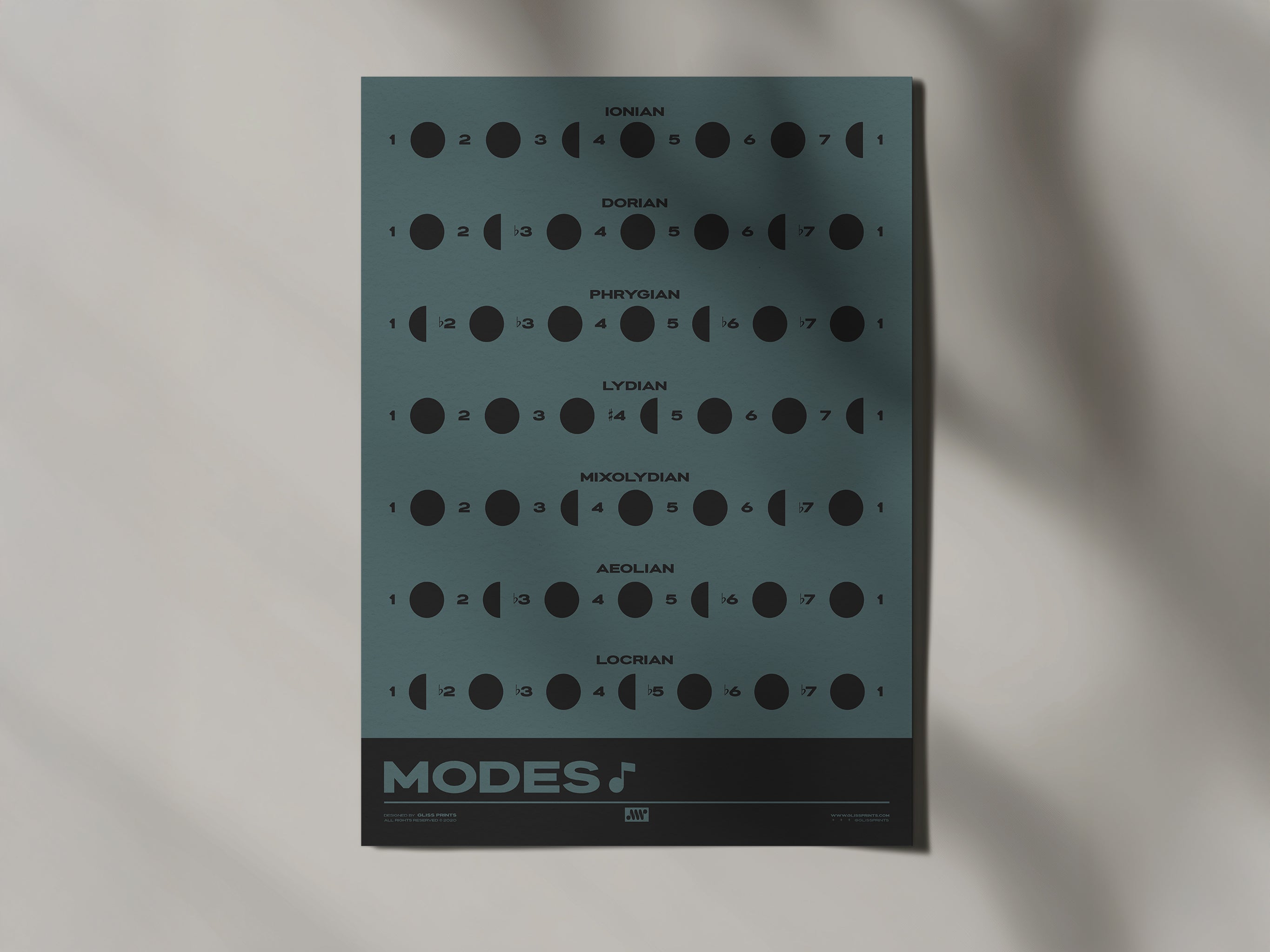 Music Modes Poster, Blue