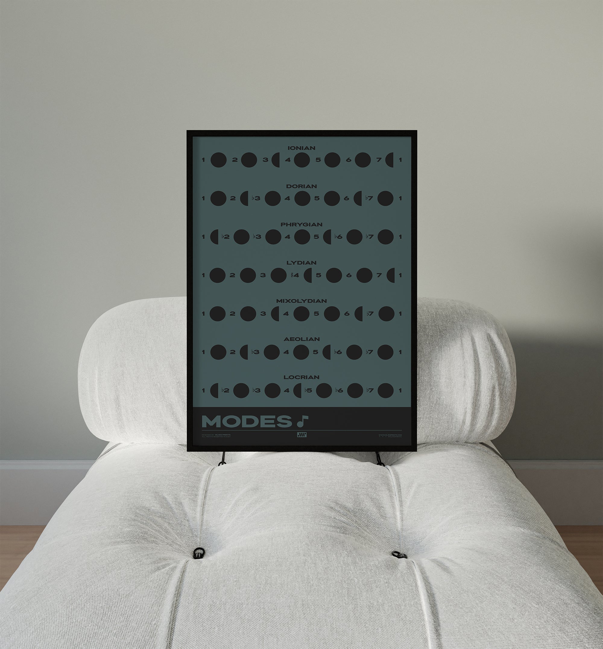 Music Modes Poster, Blue