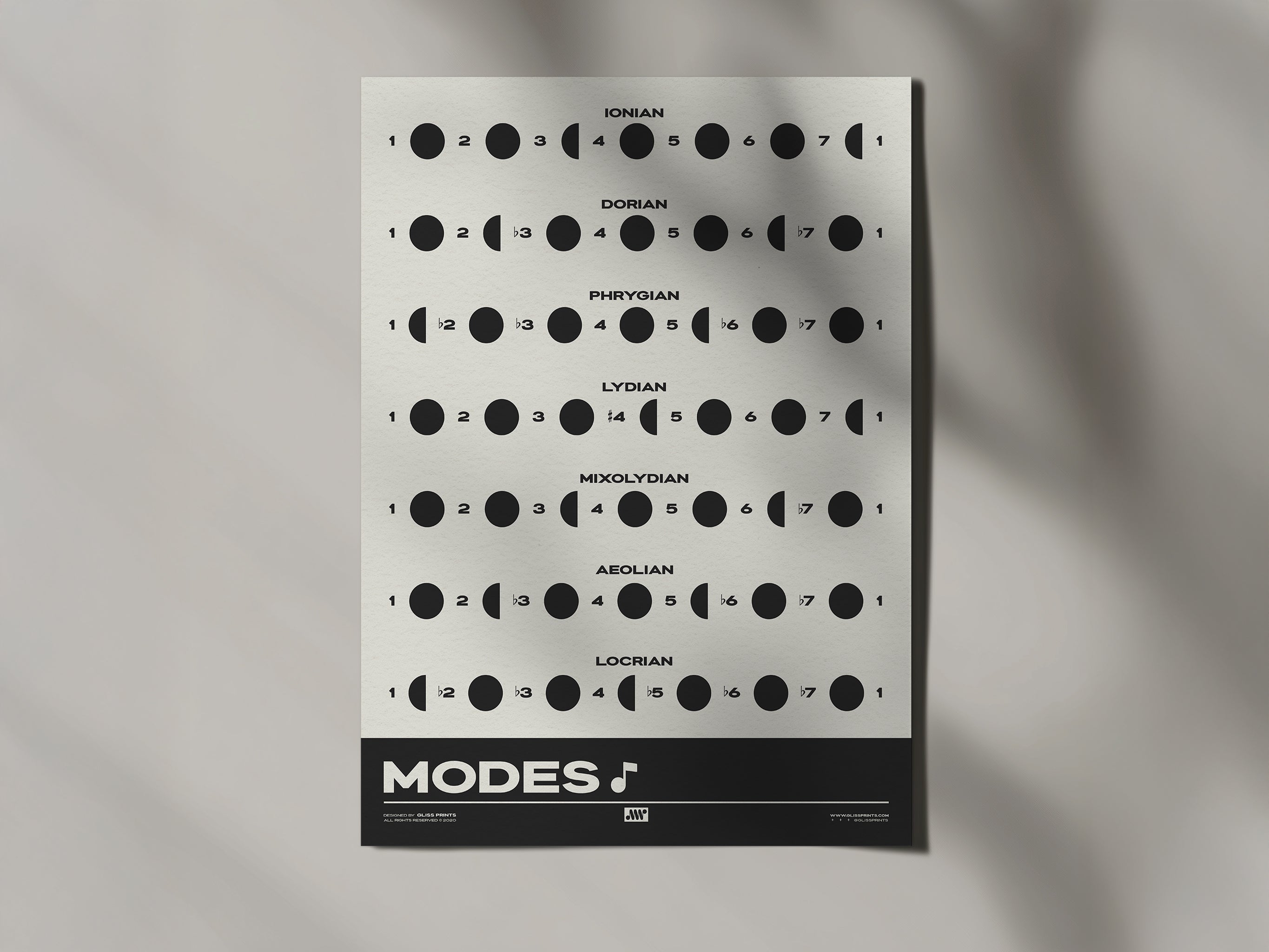 Music Modes Poster, Cream