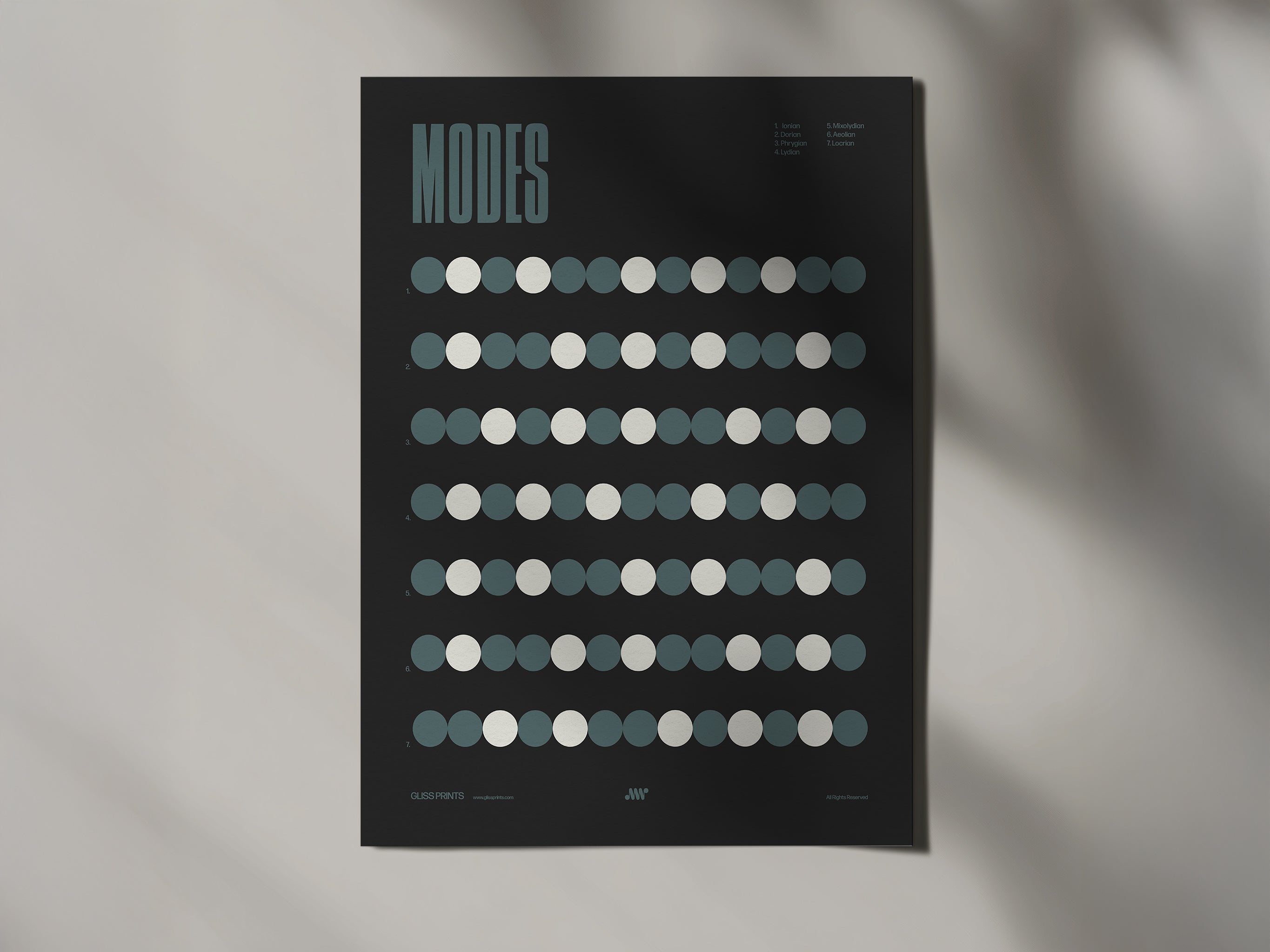 Music Modes Poster, Music Theory Chart, Black