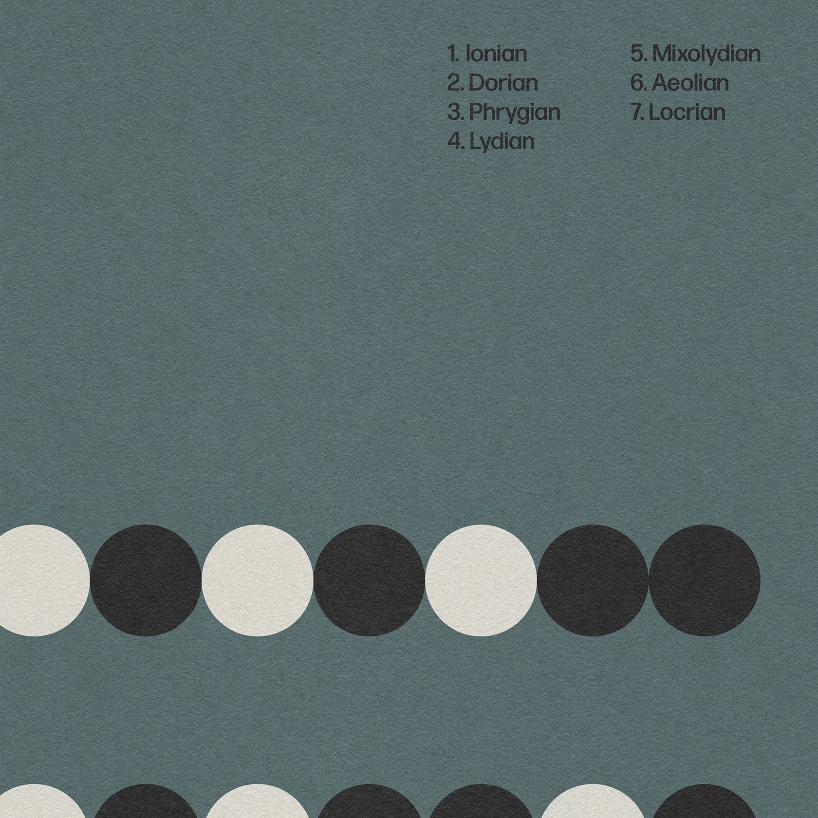 Music Modes Poster, Music Theory Chart, Blue