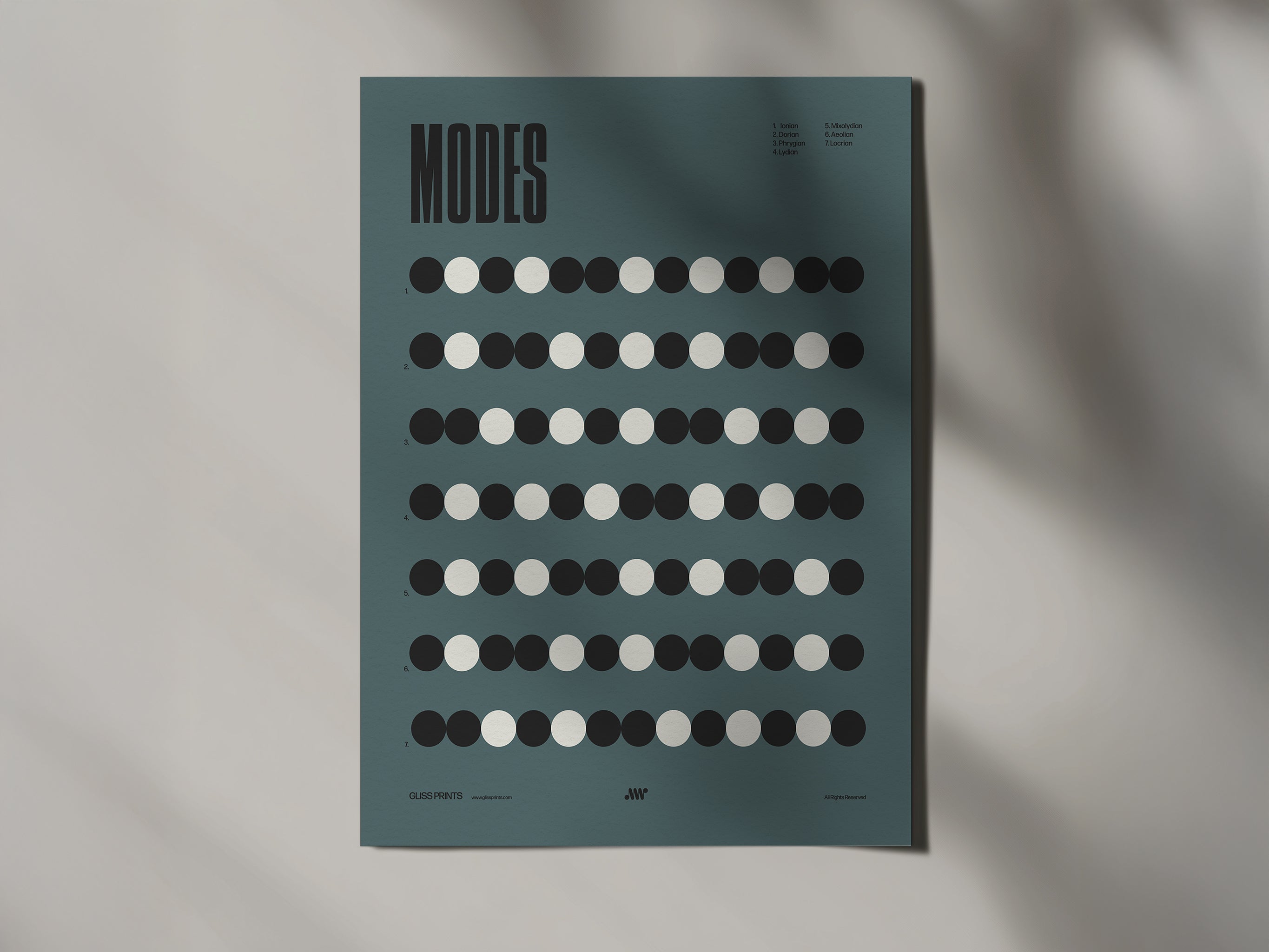 Music Modes Poster, Music Theory Chart, Blue