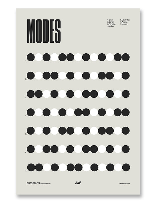 Music Modes Poster, Music Theory Chart, Cream