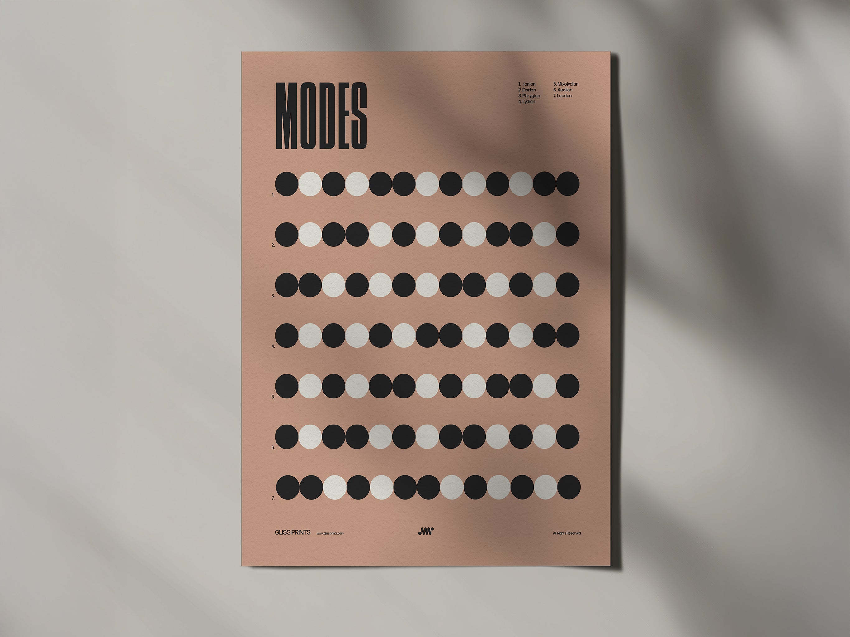 Music Modes Poster, Music Theory Chart, Pink