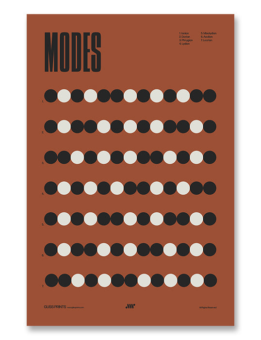 Music Modes Poster, Music Theory Chart, Red