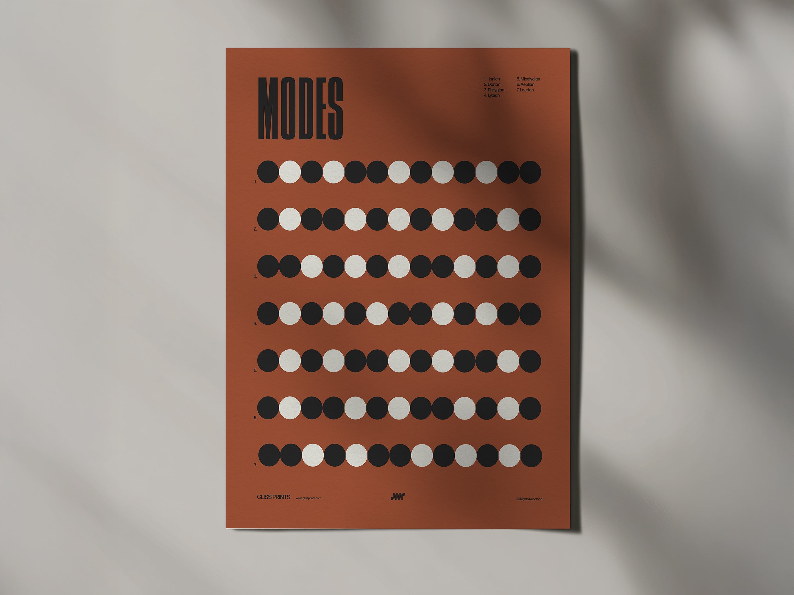 Music Modes Poster, Music Theory Chart, Red