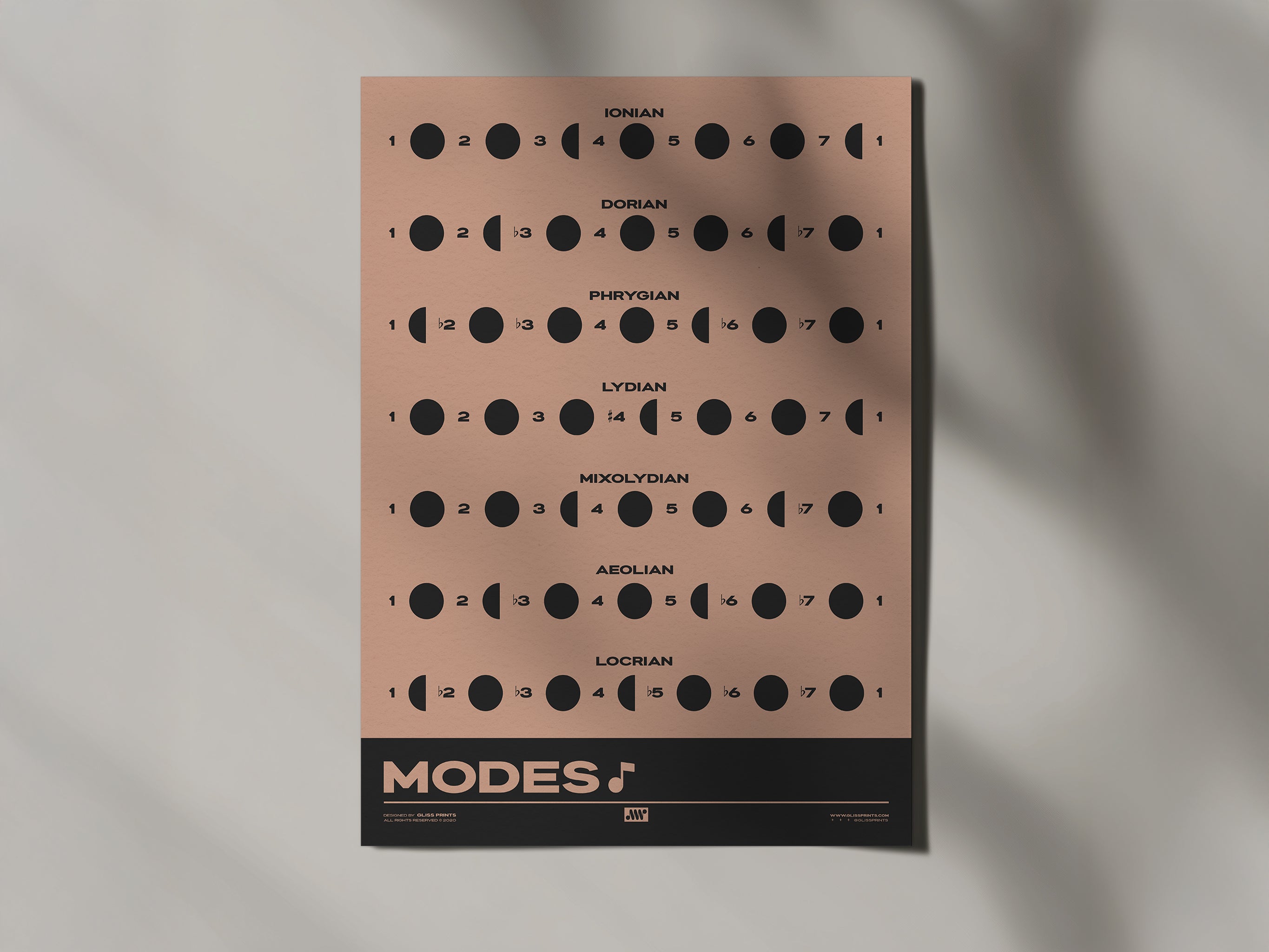Music Modes Poster, Pink