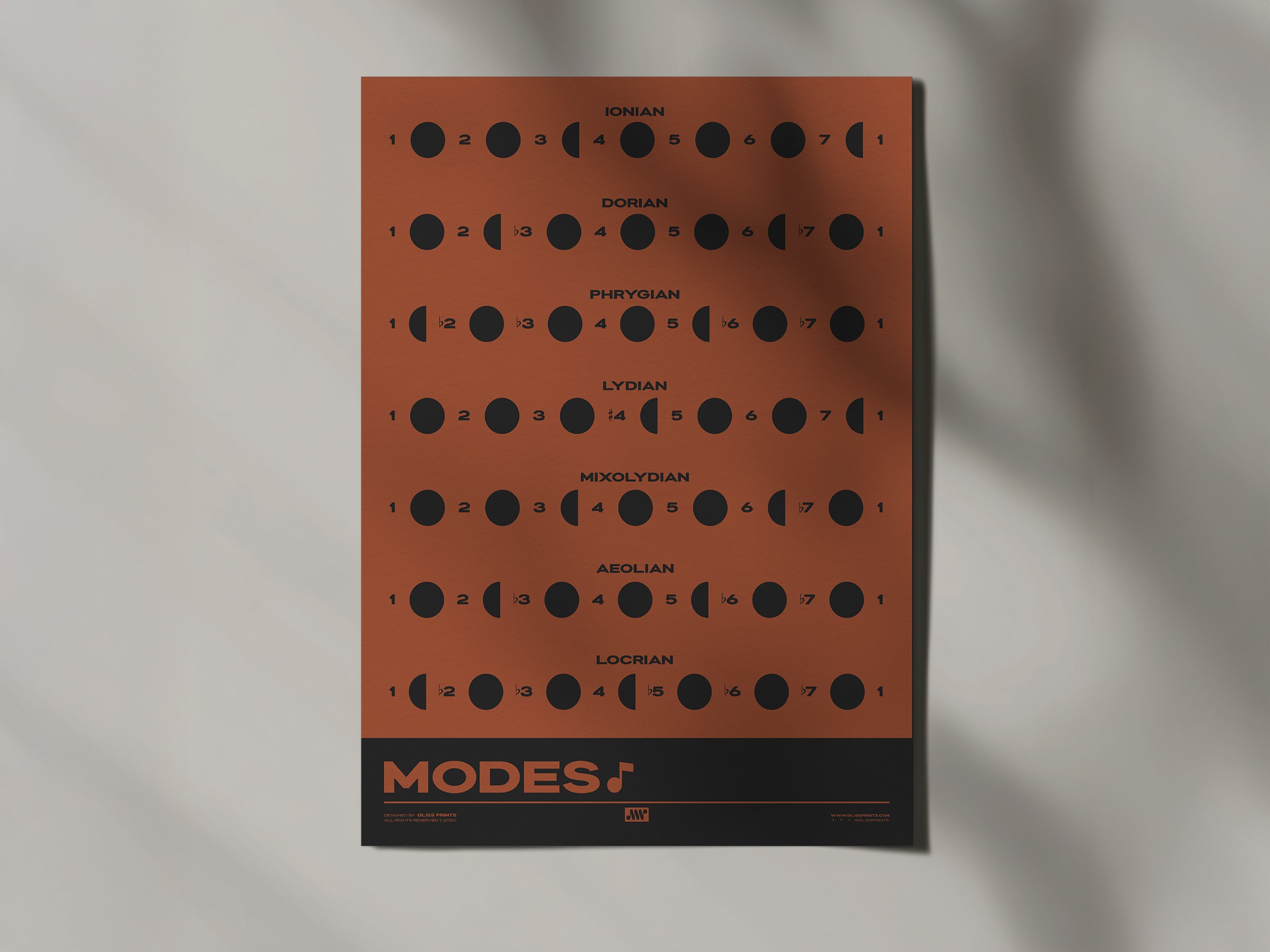 Music Modes Poster, Red