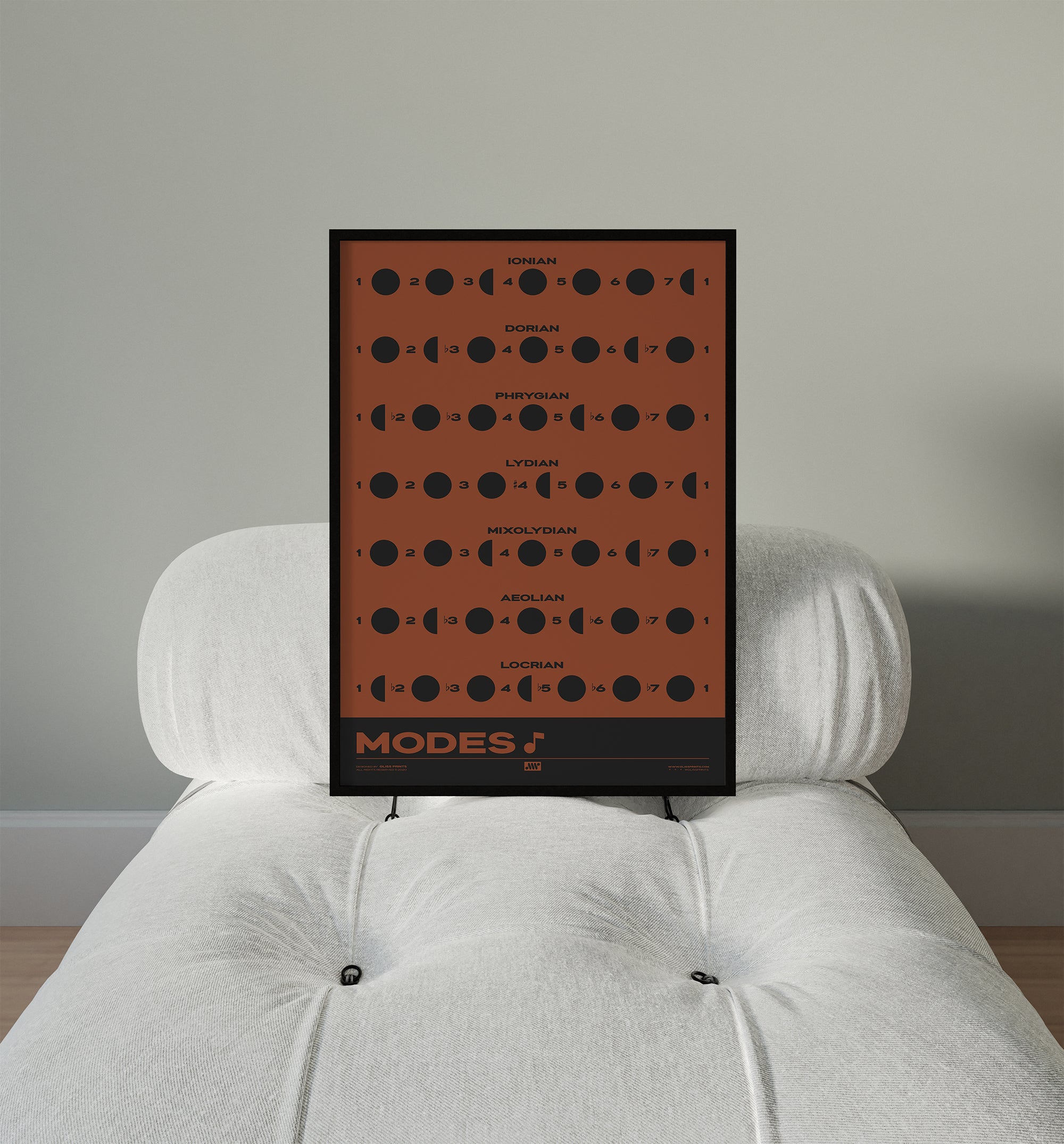 Music Modes Poster, Red