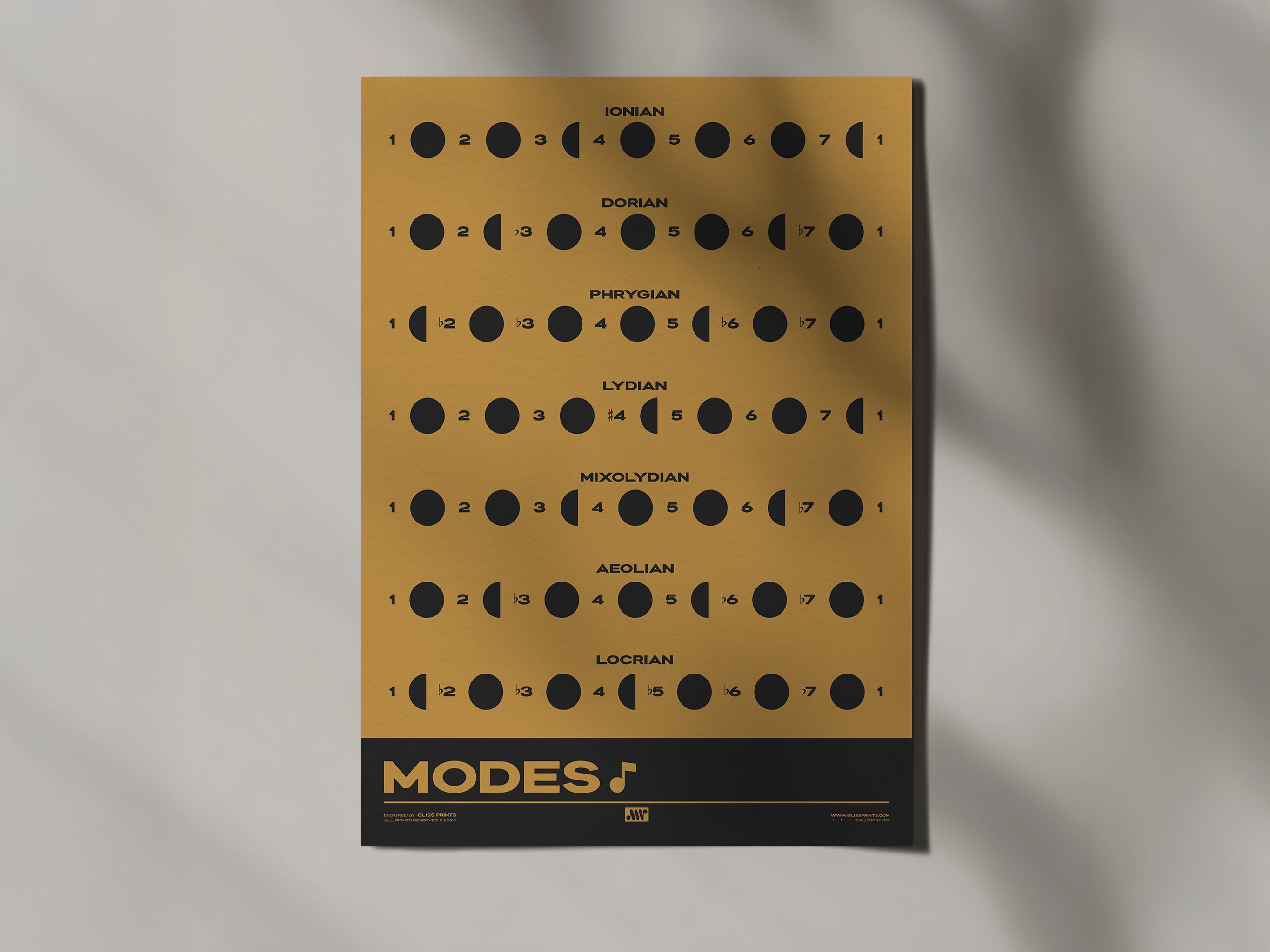 Music Modes Poster, Yellow