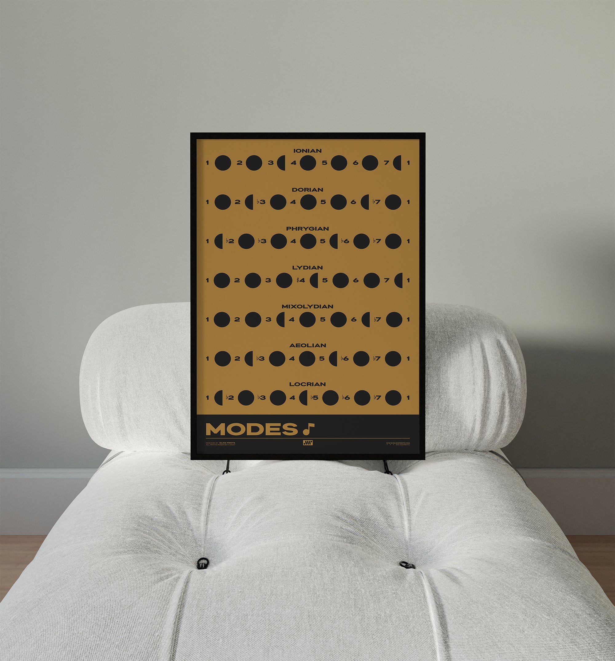 Music Modes Poster, Yellow