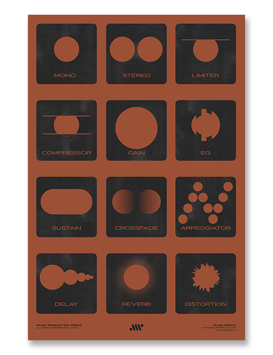 Music Production Terms, Graphic Representation, Red