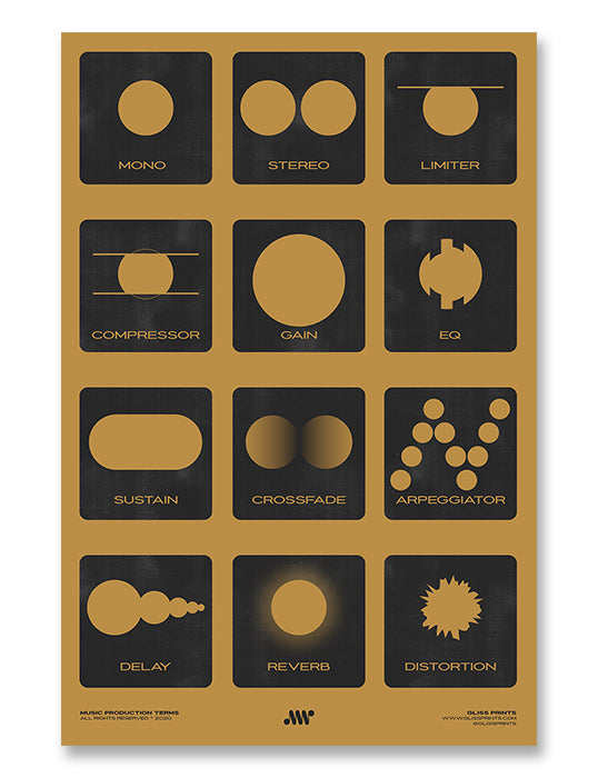Music Production Terms, Graphic Representation, Yellow