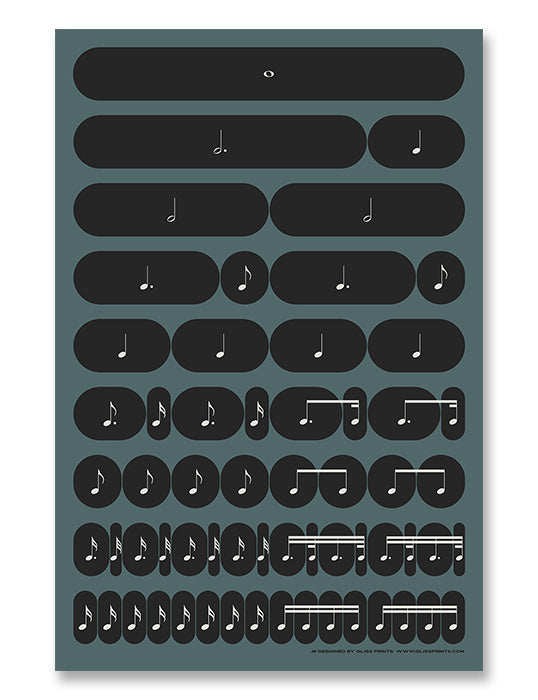 Music Rhythm Note Value Poster | Beat Breakdown | Blue
