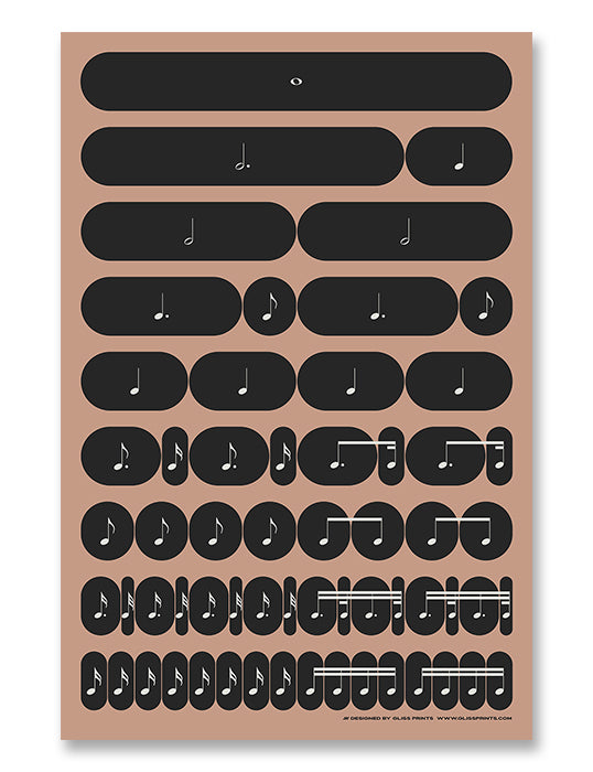 Music Rhythm Note Value Poster | Beat Breakdown | Pink