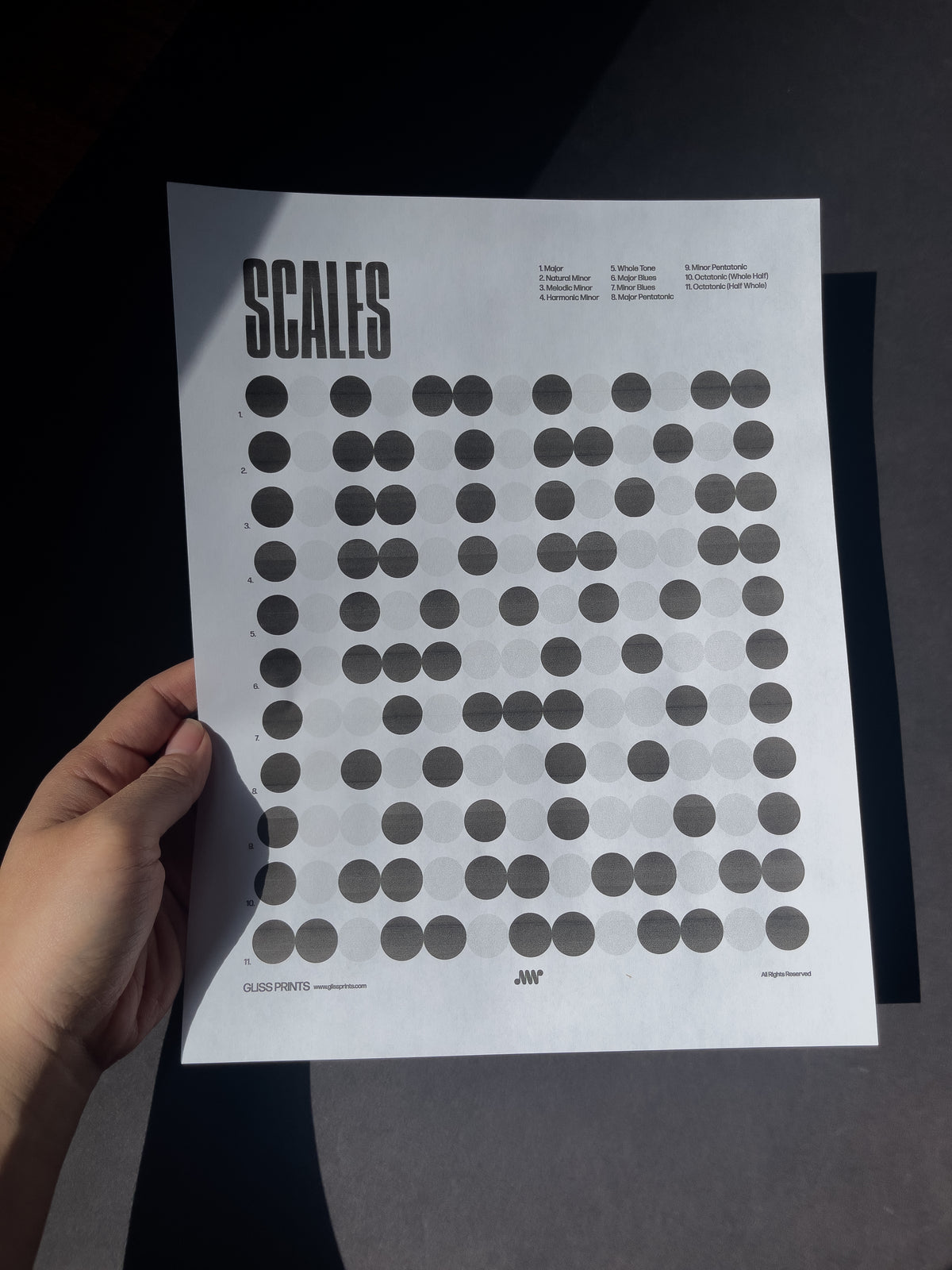 Musich Chart.pdf Music Scales Chart PDF, Dot Design, Printable Digital Download – Gliss ...