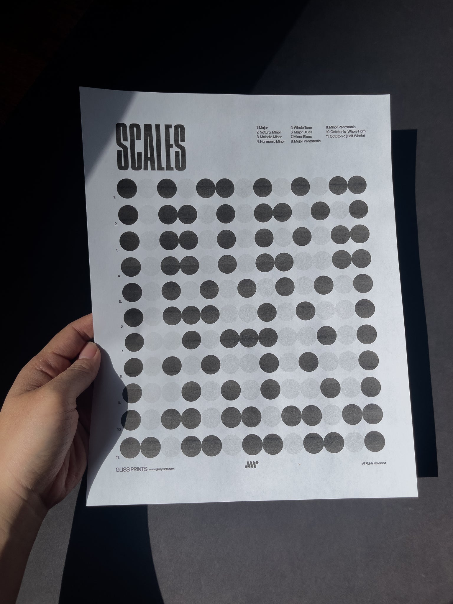 Music Scales Chart PDF, Dot Design, Printable Digital Download