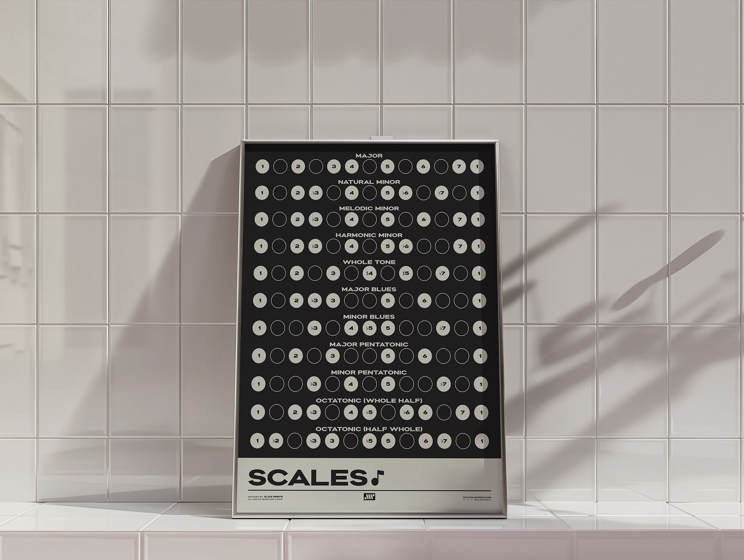 Music Scales Print | Music Theory Poster, Black