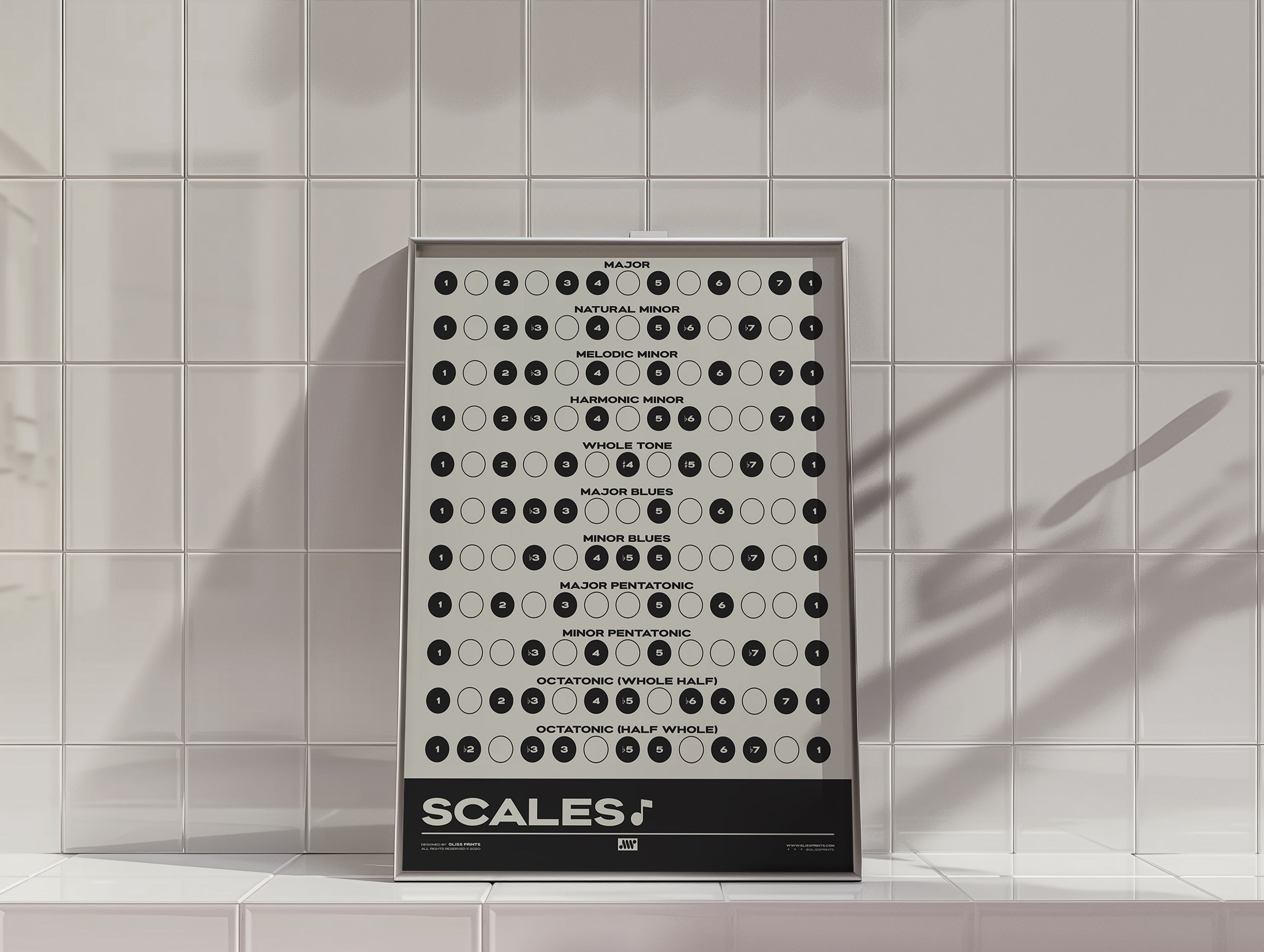 Music Scales Print | Music Theory Poster, Cream