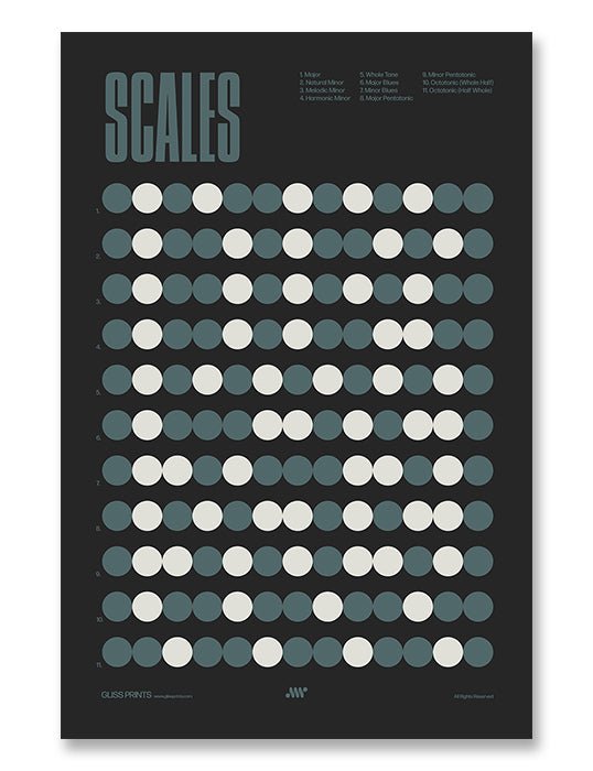 Music Scales Poster, Music Theory Chart, Black