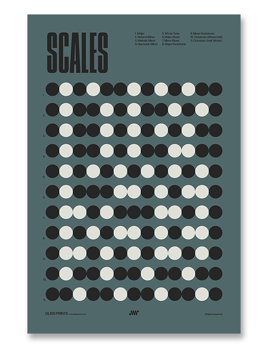 Music Scales Poster, Music Theory Chart, Blue