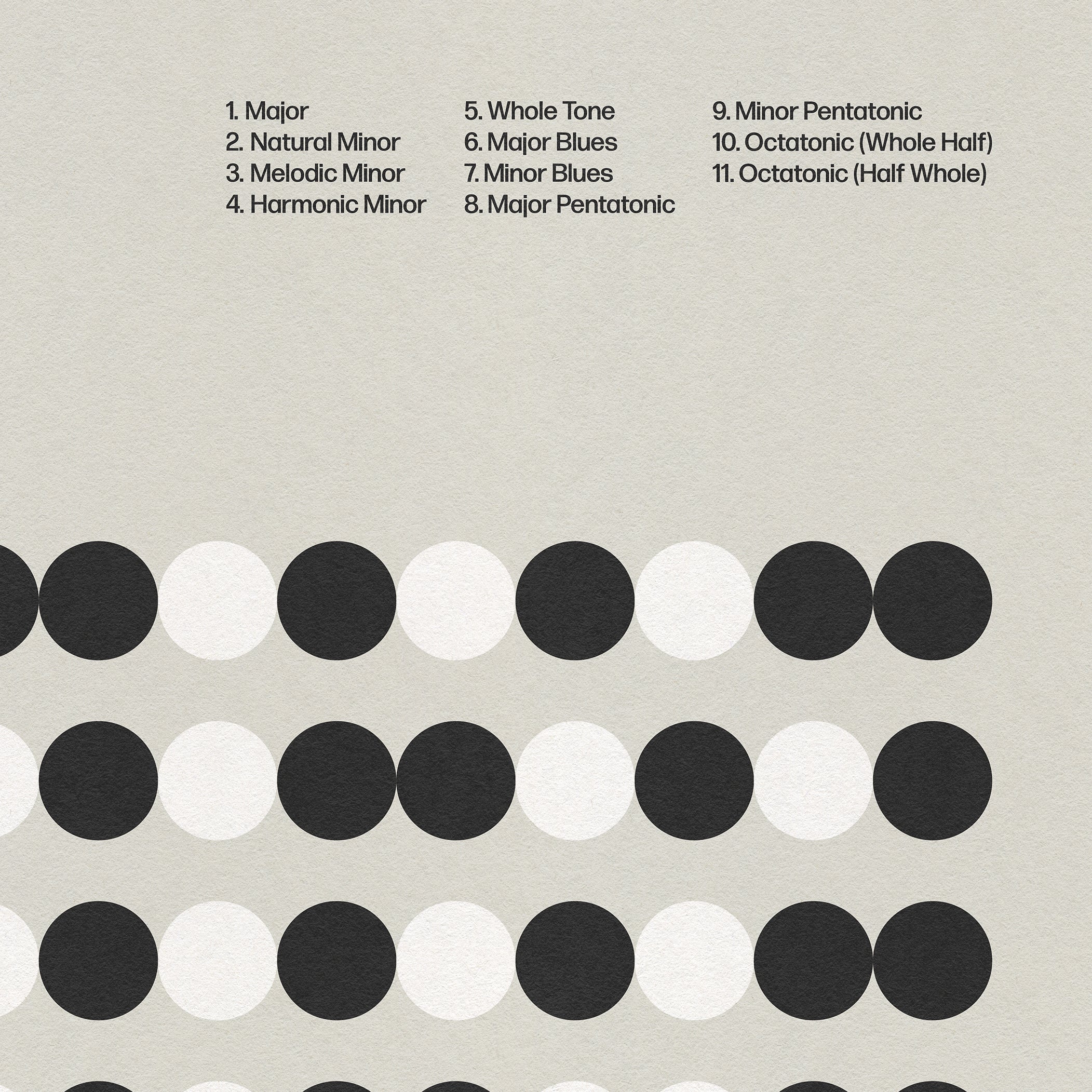 Music Scales Poster, Music Theory Chart, Cream