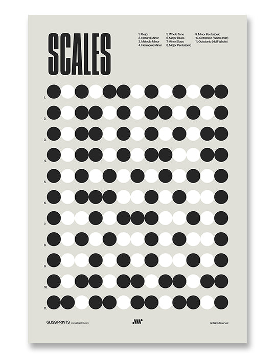 Human Scale | Jonas Palzer | LACKRec.