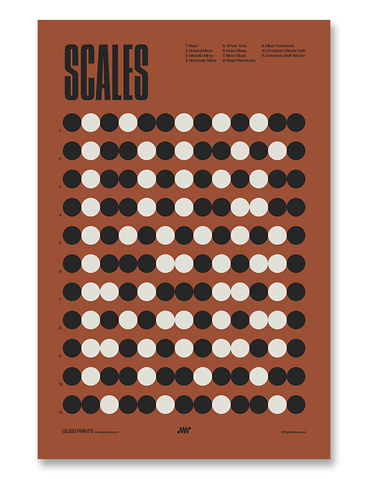Music Scales Poster, Music Theory Chart, Red