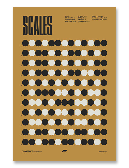 Music Scales Poster, Music Theory Chart, Yellow