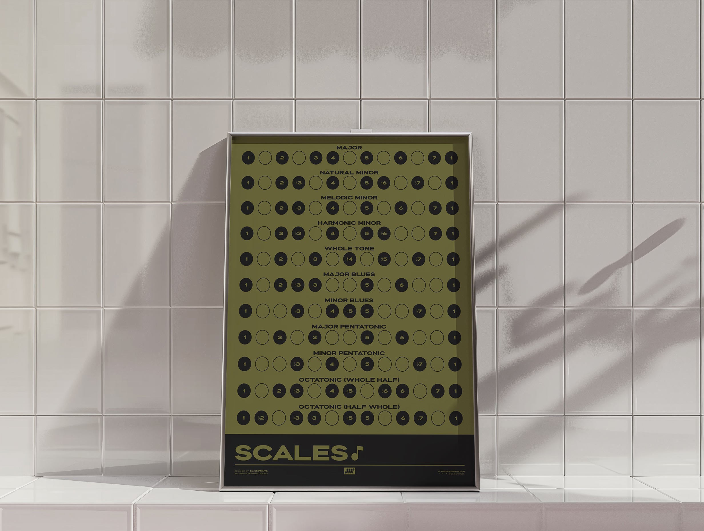 Music Scales Print, Green