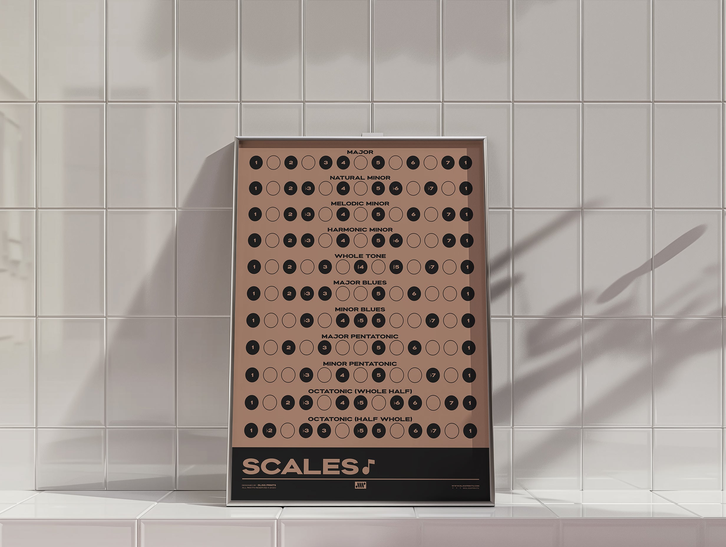 Music Scales Print | Music Theory Poster, Pink