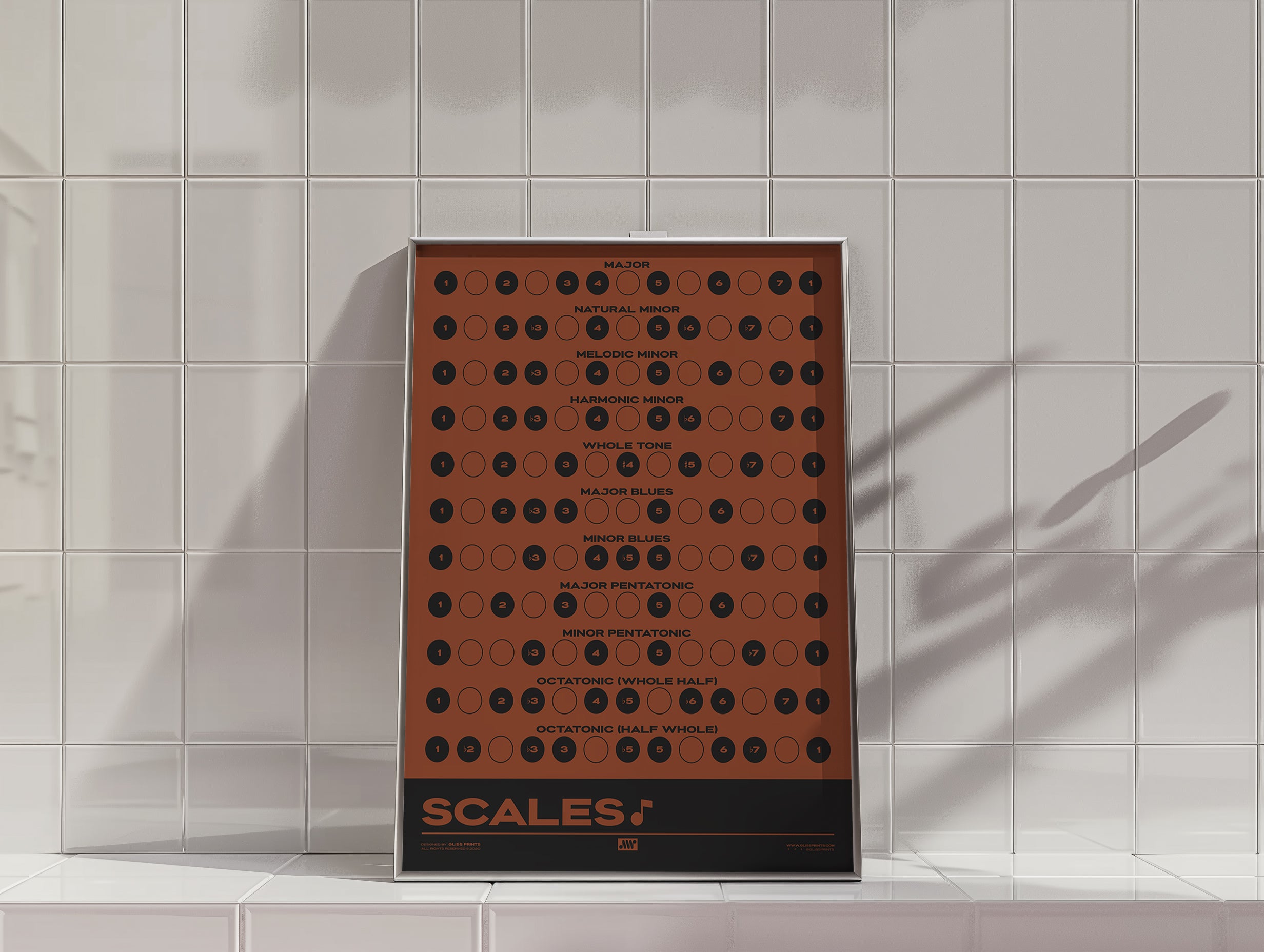 Music Scales Print | Music Theory Poster, Red