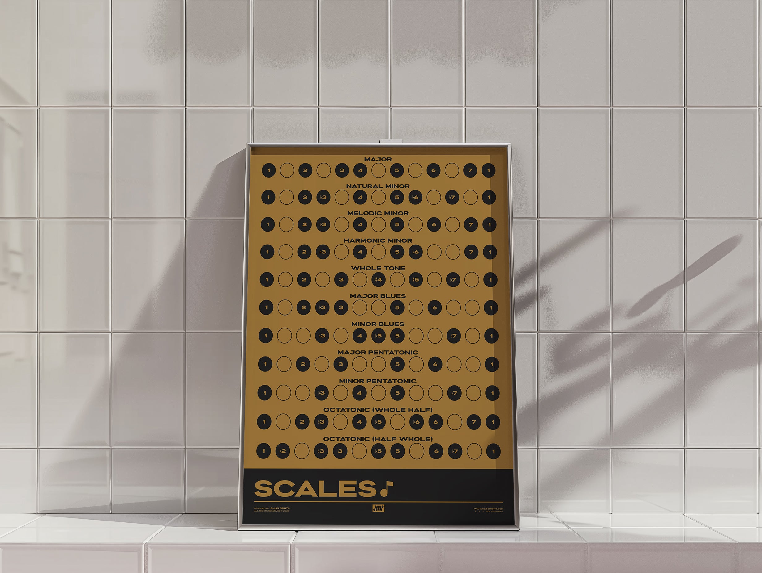 Music Scales Print | Music Theory Poster, Yellow