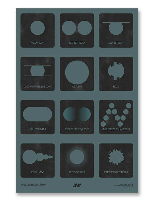 Music Production Terms, Graphic Representation, Blue