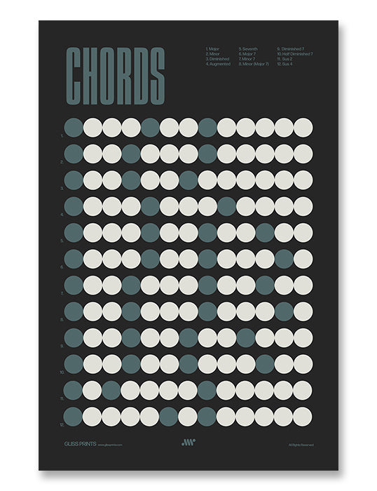Music Chords Poster, Music Theory Print, Black