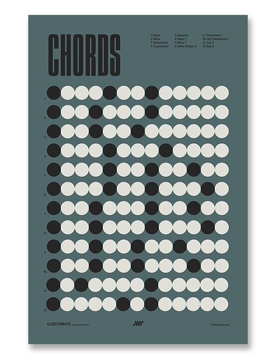 Music Chords Poster, Music Theory Print, Blue