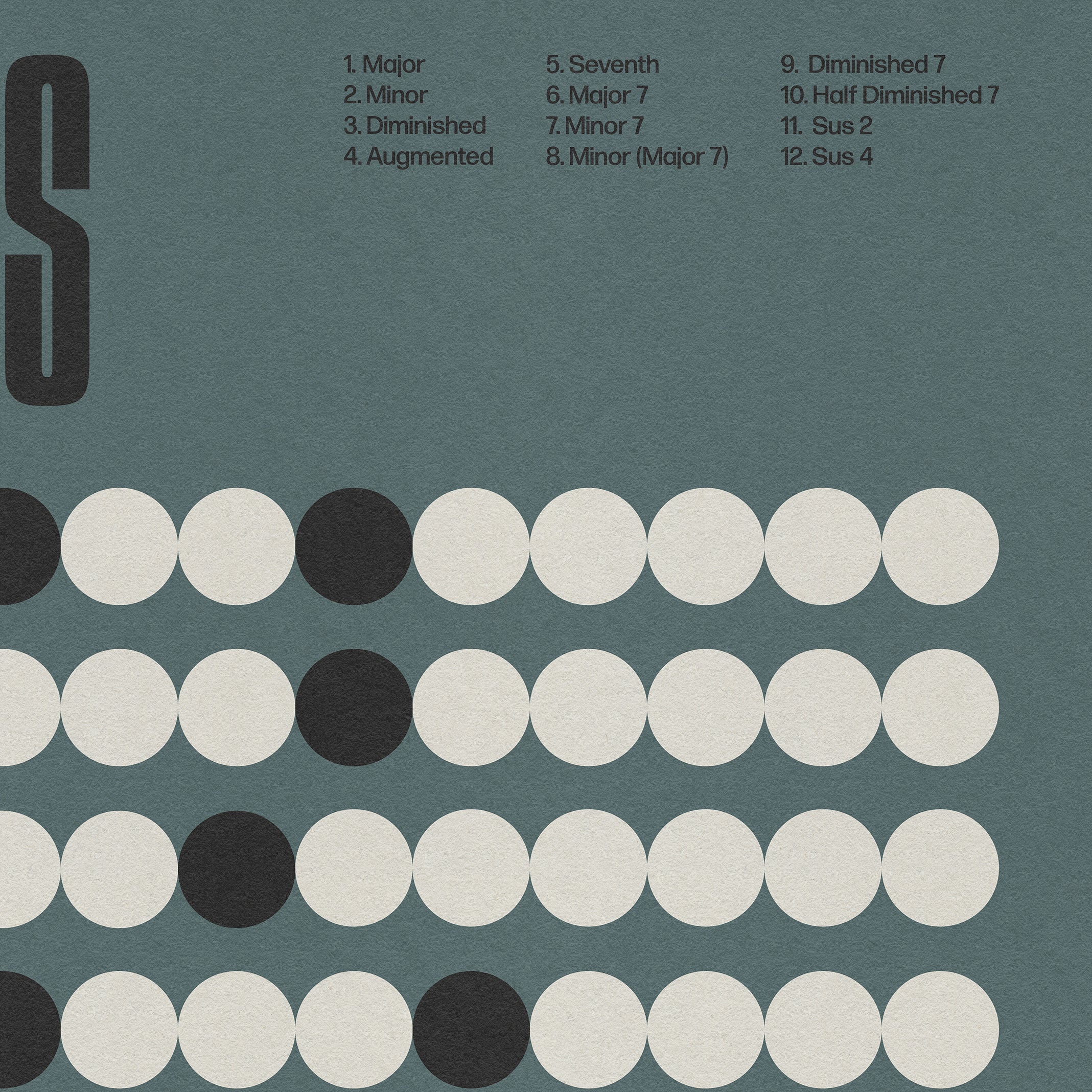 Music Chords Poster, Music Theory Print, Blue