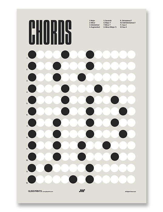 Music Chords Poster, Music Theory Print, Cream