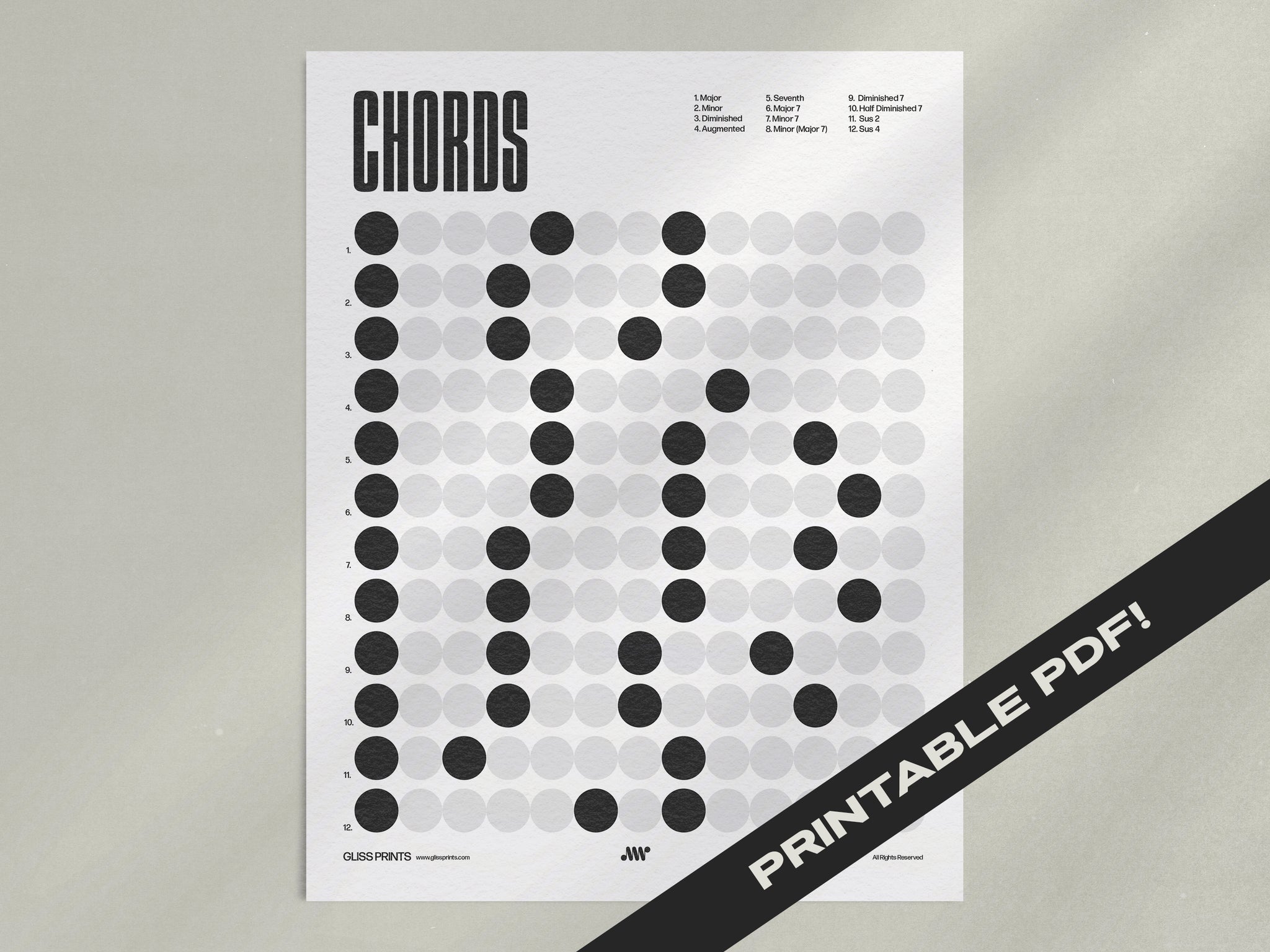 Music Chords Chart PDF, Dot Design, Printable Digital Download