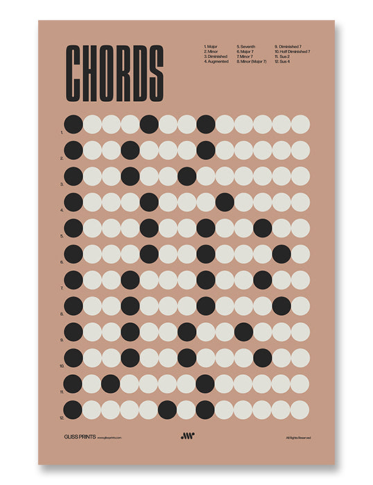Music Chords Poster, Music Theory Print, Pink