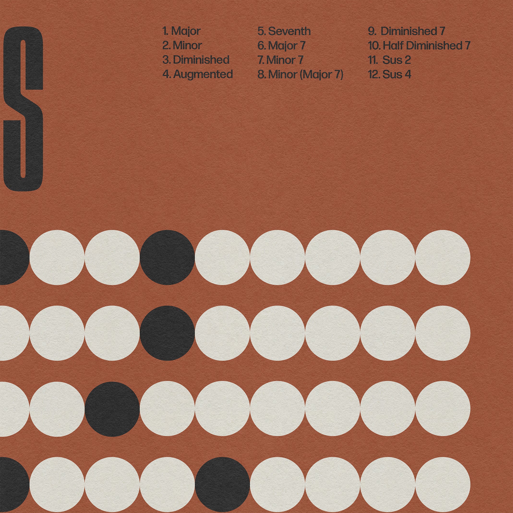 Music Chords Poster, Music Theory Print, Red