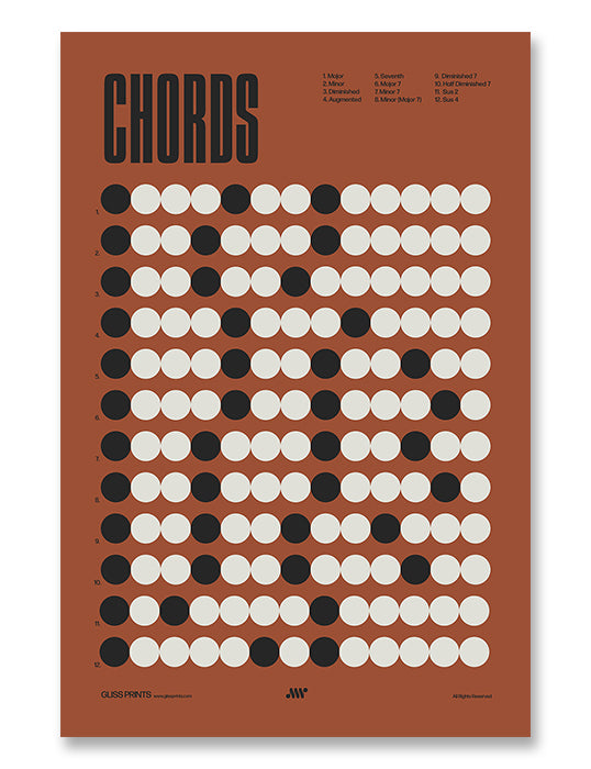 Music Chords Poster, Music Theory Print, Red