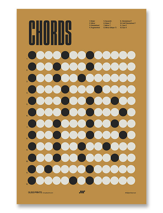Music Chords Poster, Music Theory Print, Yellow