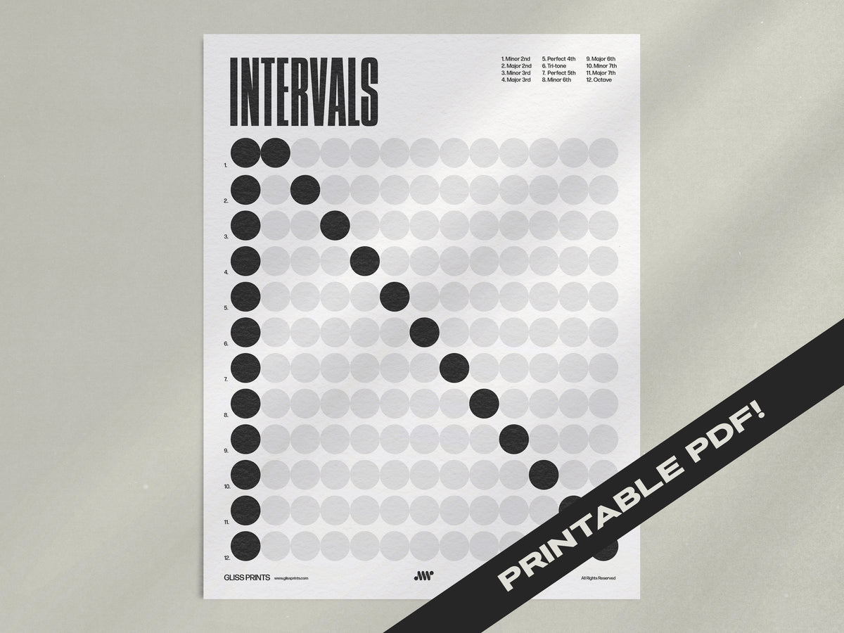 Musich Chart.pdf Music Intervals Chart PDF, Dot Design, Printable Digital Download ...