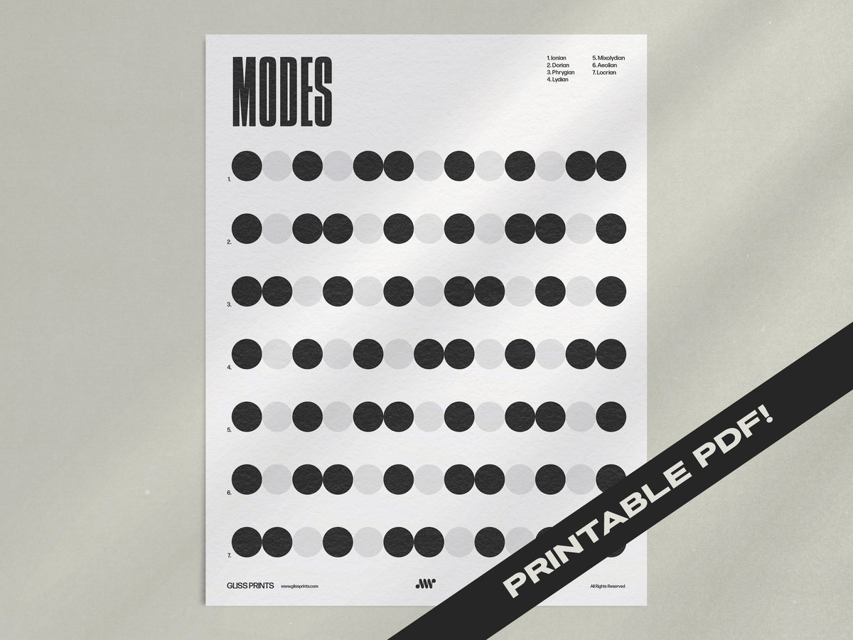 Music Modes Chart PDF, Dot Design, Printable Digital Download Gliss