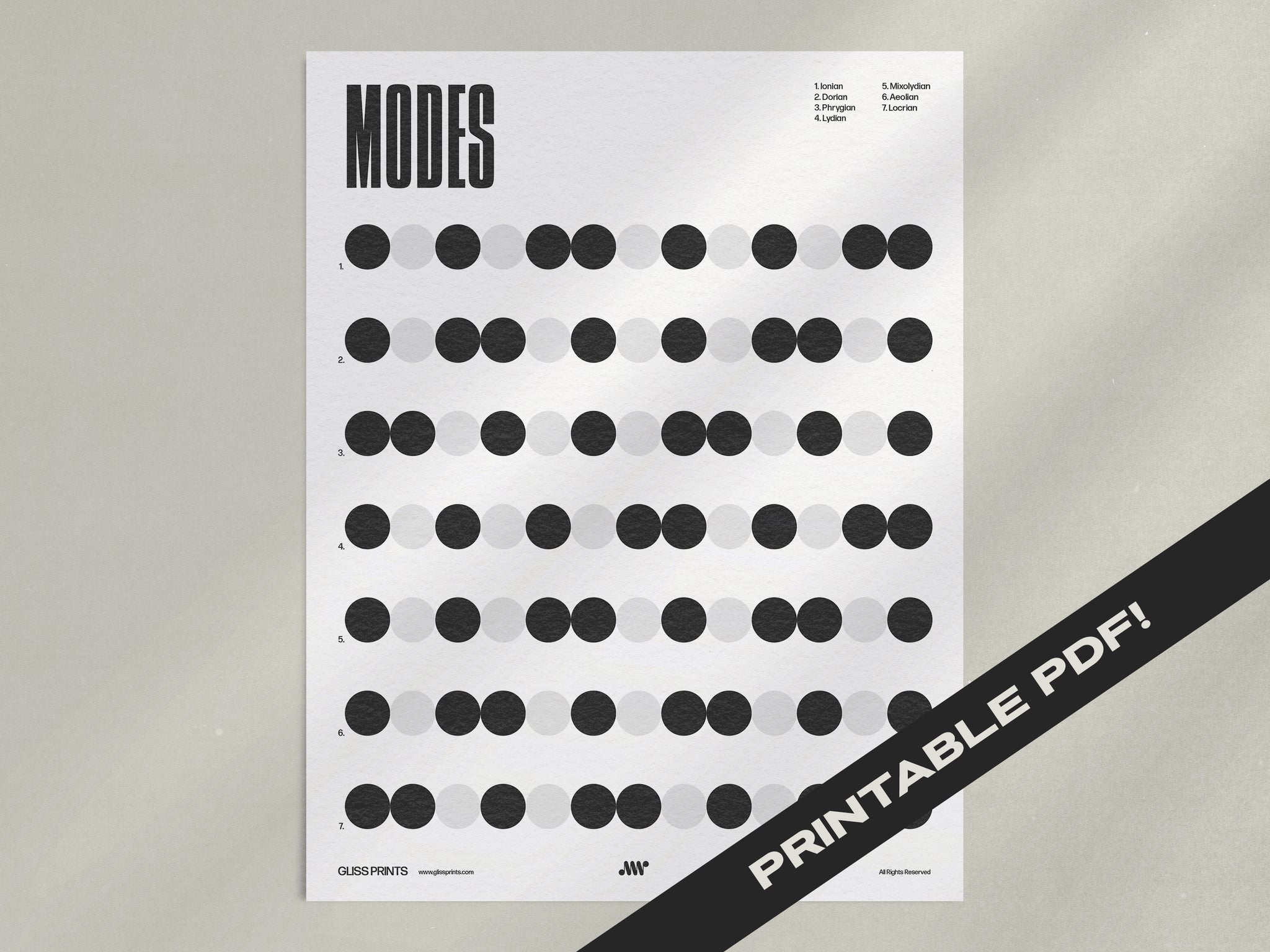 Music Modes Chart PDF, Dot Design, Printable Digital Download